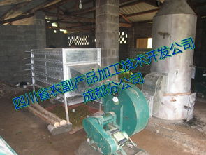 四川省農副產品加工技術開發公司成都分公司 皁角米干燥機與快速烘干機及其軟件開發介紹