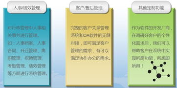 鹽城OA軟件 支持二次開發與定制開發，價格、廠家及圖片詳解